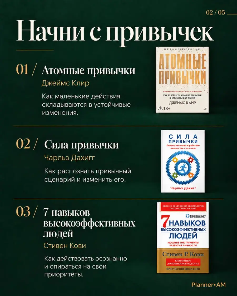 Начни с привычек: Атомные привычки, Сила привычки, 7 навыков высокоэффективных людей